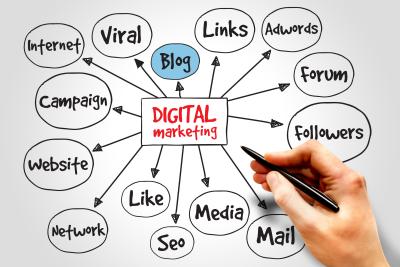 Blog Marketing Bild zeigt das Beitragsbild zum Thema Blog-Marketing